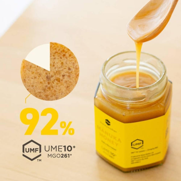 Honey Mother Concentrated Manuka Honey Lozenges Honey Candy 8ct.