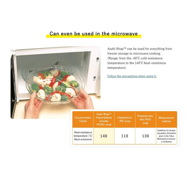 Microwaveable Cling Film Japanese Saran Plastic Wrap 30cm x 50m