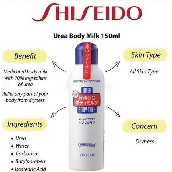 Shiseido Urea Moisturizing Body Milk Lotion 150ml