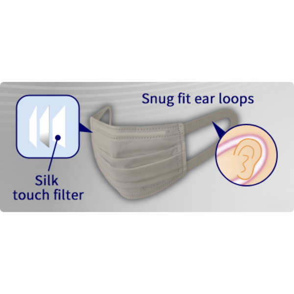 Unicharm Super Comfortable Pleated Face Mask Light Gray 7 Masks
