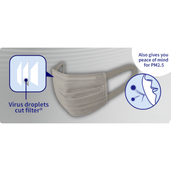 Unicharm Super Comfortable Pleated Face Mask Light Gray 7 Masks